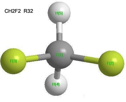gas refrigerante r32
